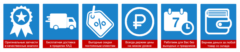 Запчасти пежо красноярск
